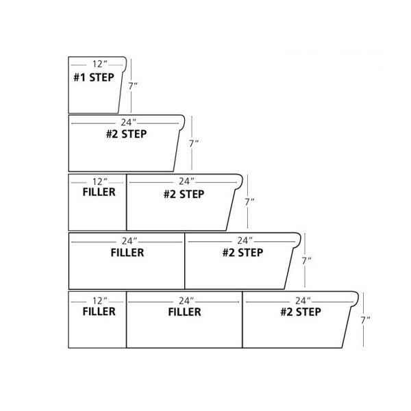 Beaver Valley Concrete Step